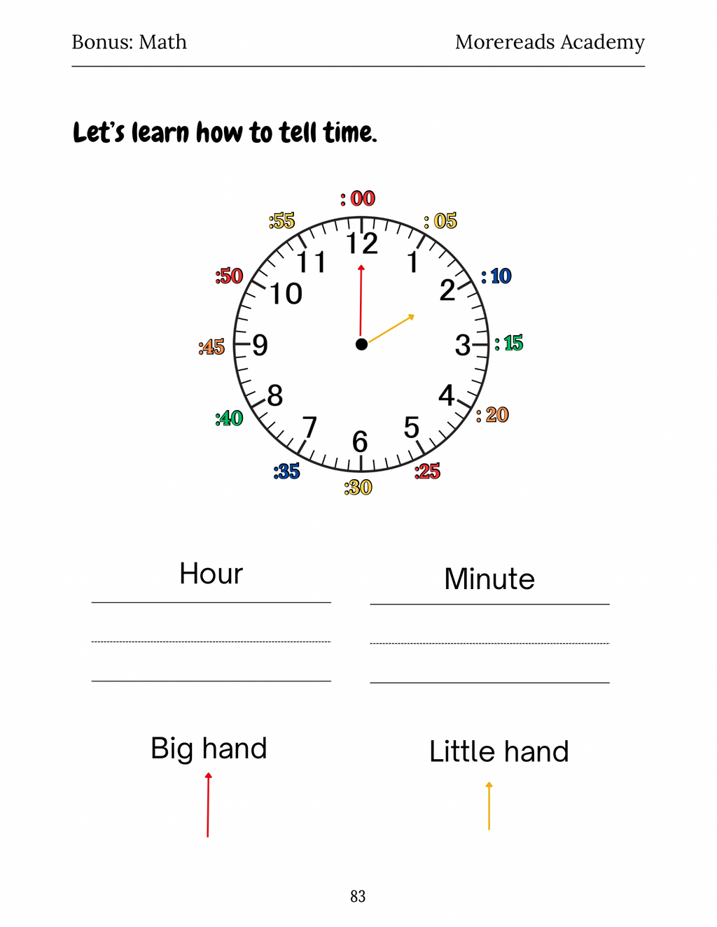 1st Grade Phonics, Reading & Writing