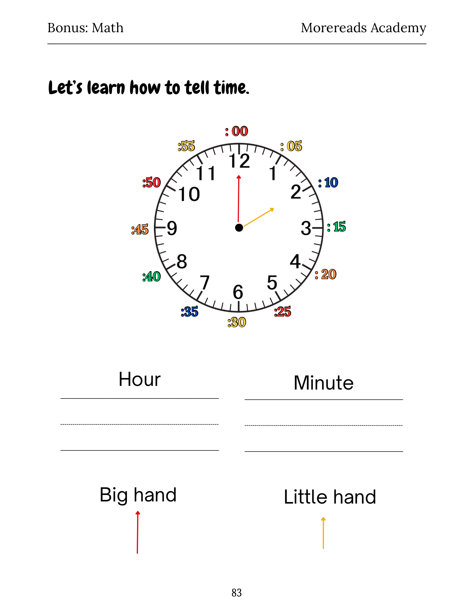 1st Grade Phonics, Reading & Writing