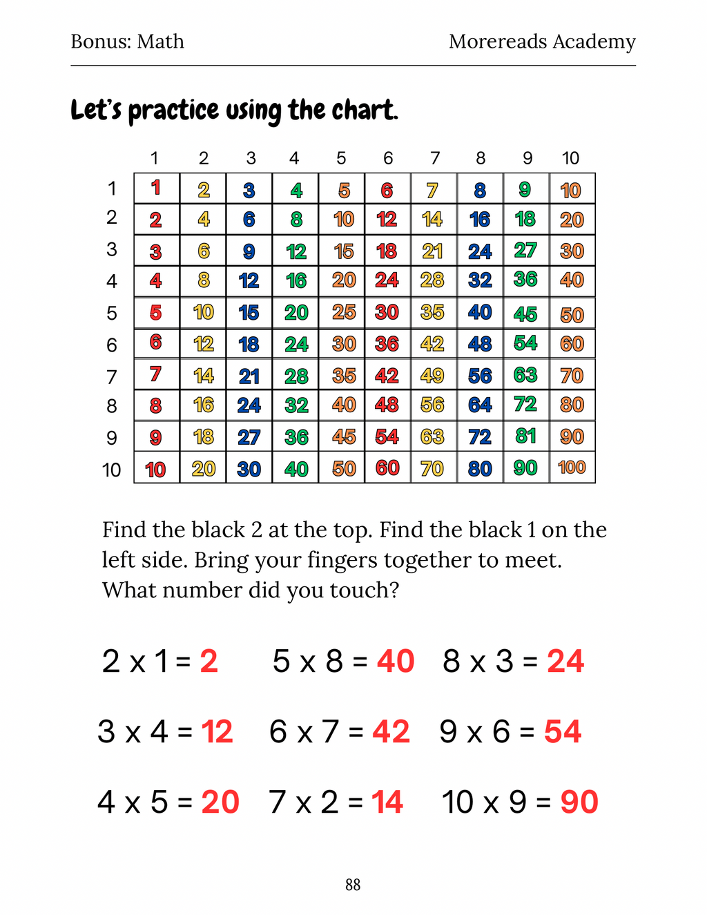1st Grade Phonics, Reading & Writing