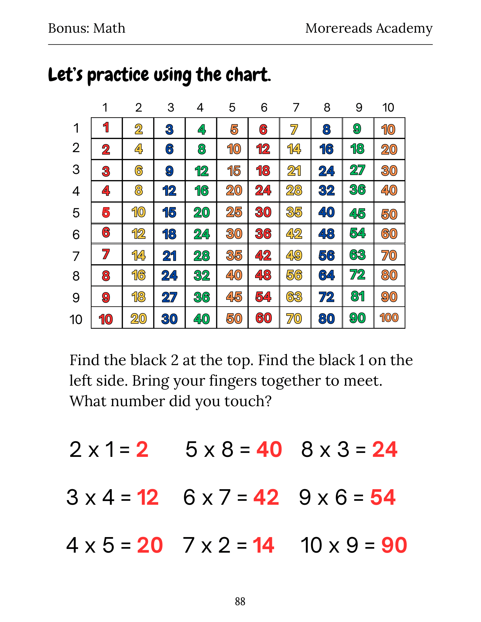 1st Grade Phonics, Reading & Writing