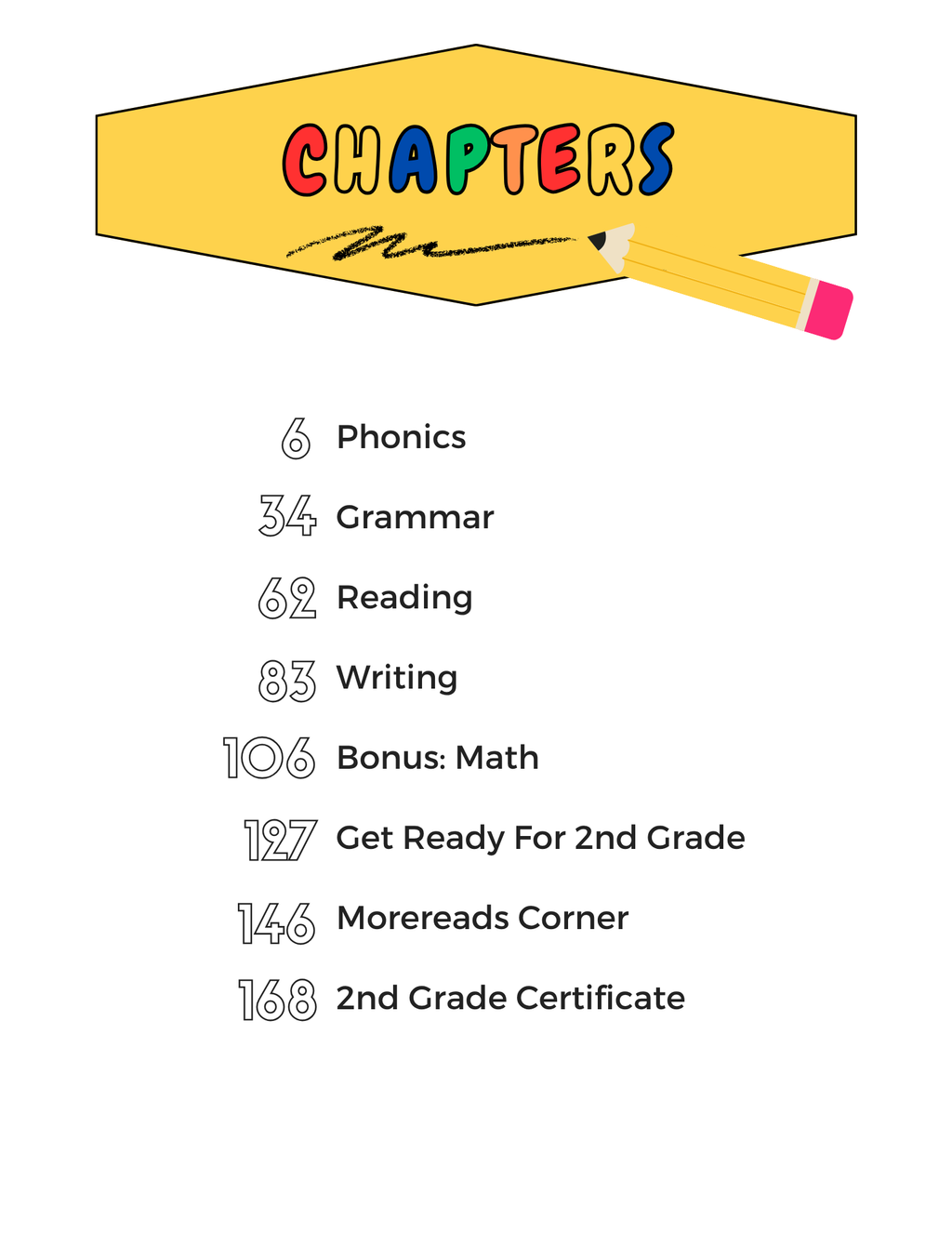 2nd Grade Grammar, Reading & Writing