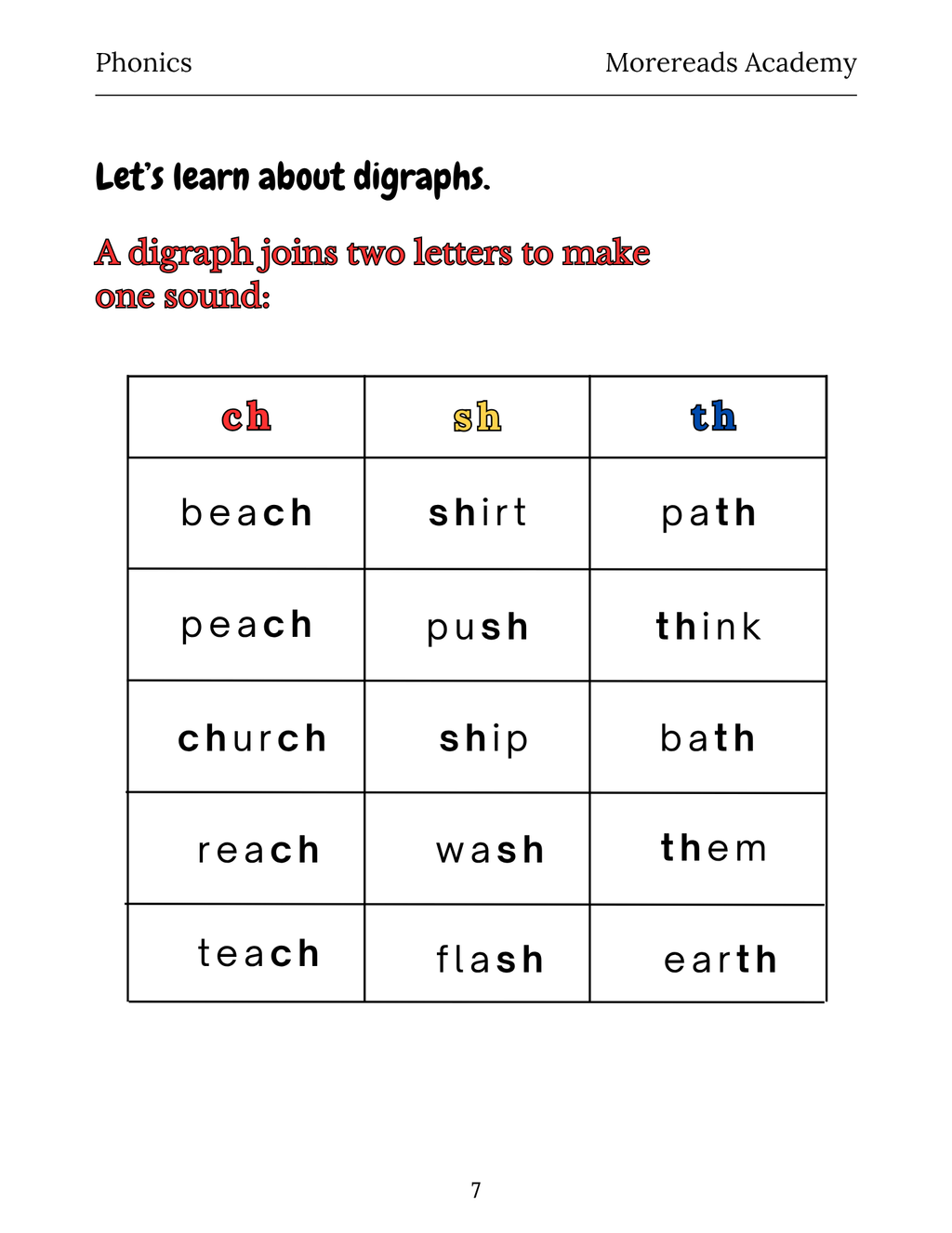 2nd Grade Grammar, Reading & Writing